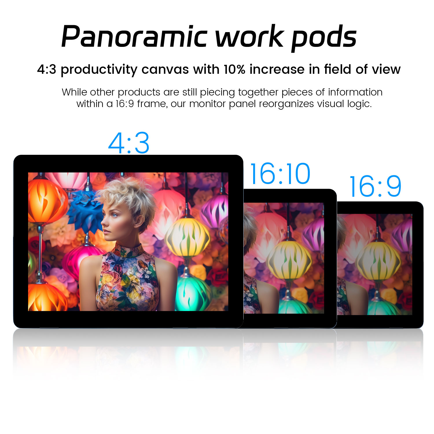 9.7inch Portable monitor 2048* - Pc Gaming On Android review and price