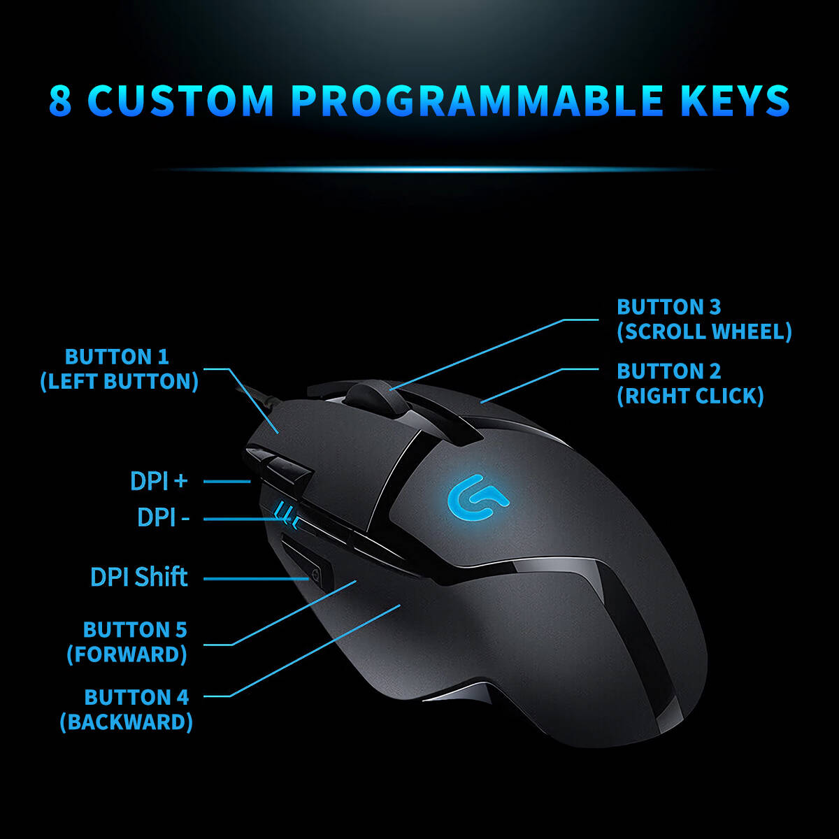 Logitech G402 Hyperion Fury Ga - Pc Gaming Entry Level review and price