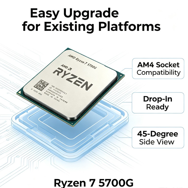 Entry-level Gaming PC Chip Bra - Pc Gaming Entry Level review and price
